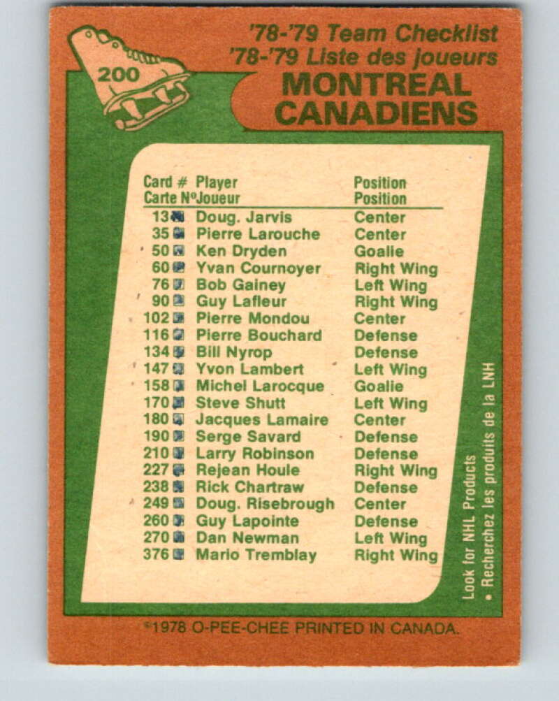 1978-79 O-Pee-Chee #200 Montreal Canadiens TC   V23711