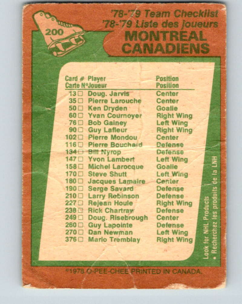 1978-79 O-Pee-Chee #200 Montreal Canadiens TC   V23713