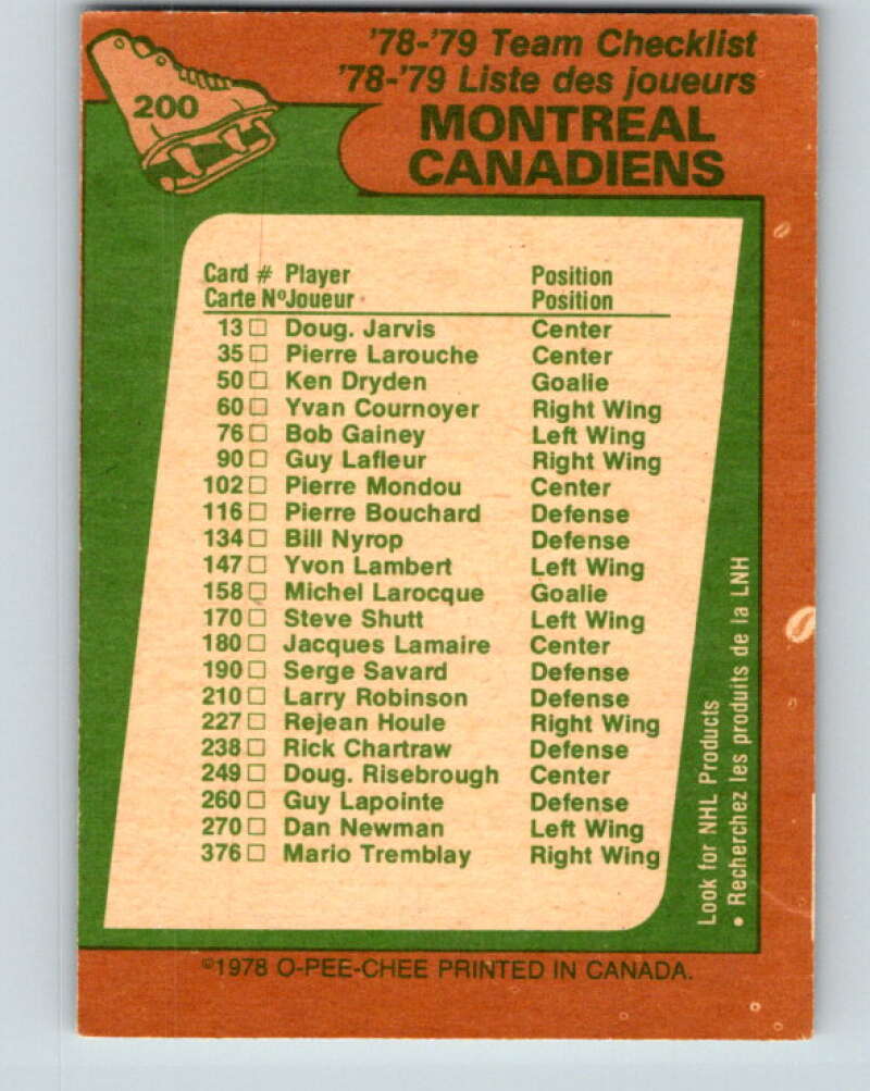 1978-79 O-Pee-Chee #200 Montreal Canadiens TC   V23719
