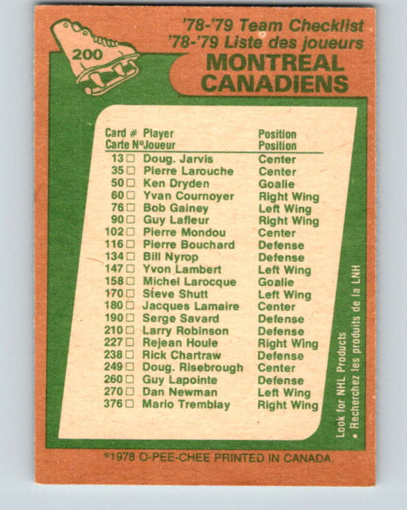 1978-79 O-Pee-Chee #200 Montreal Canadiens TC   V23721