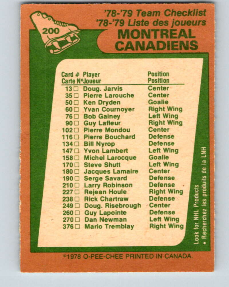 1978-79 O-Pee-Chee #200 Montreal Canadiens TC   V23722