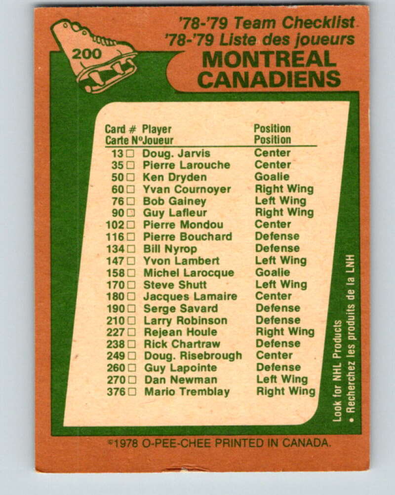 1978-79 O-Pee-Chee #200 Montreal Canadiens TC   V23723