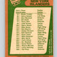 1978-79 O-Pee-Chee #201 New York Islanders TC  V23730