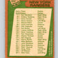 1978-79 O-Pee-Chee #202 New York Rangers TC   V23741