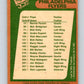 1978-79 O-Pee-Chee #203 Philadelphia Flyers TC   V23751