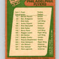1978-79 O-Pee-Chee #203 Philadelphia Flyers TC   V23752