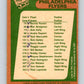 1978-79 O-Pee-Chee #203 Philadelphia Flyers TC   V23753