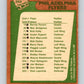 1978-79 O-Pee-Chee #203 Philadelphia Flyers TC   V23754
