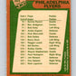 1978-79 O-Pee-Chee #203 Philadelphia Flyers TC   V23756