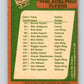 1978-79 O-Pee-Chee #203 Philadelphia Flyers TC   V23758