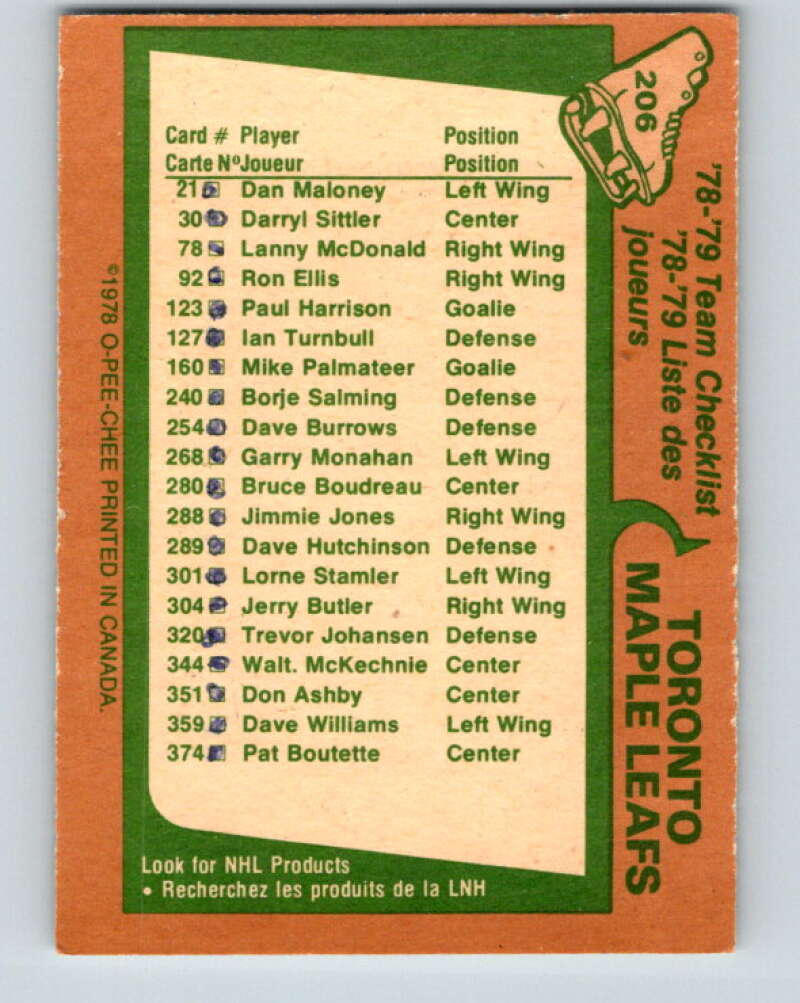 1978-79 O-Pee-Chee #206 Toronto Maple Leafs TC   V23795