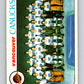1978-79 O-Pee-Chee #208 Washington Capitals TC   V23822