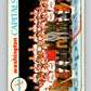 1978-79 O-Pee-Chee #208 Washington Capitals TC   V23827