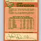 1978-79 O-Pee-Chee #211 John Davidson  New York Rangers  V23854