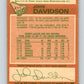 1978-79 O-Pee-Chee #211 John Davidson  New York Rangers  V23863