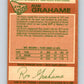 1978-79 O-Pee-Chee #219 Ron Grahame  Los Angeles Kings  V23954