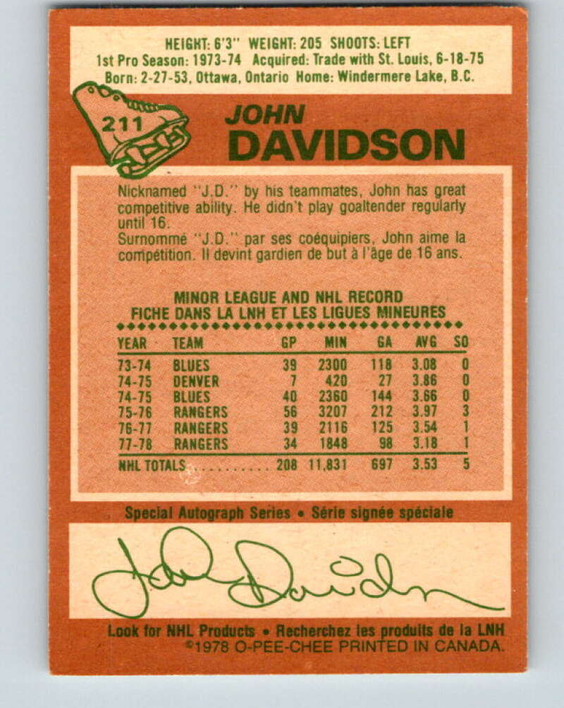 1978-79 O-Pee-Chee #221 Dave Maloney  New York Rangers  V23996