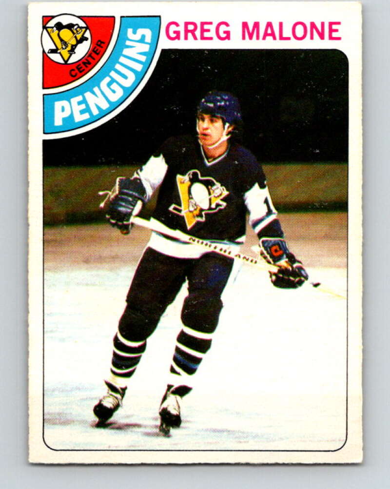 1978-79 O-Pee-Chee #233 Greg Malone  RC Rookie Penguins  V24151