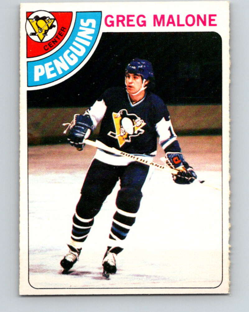 1978-79 O-Pee-Chee #233 Greg Malone  RC Rookie Penguins  V24161