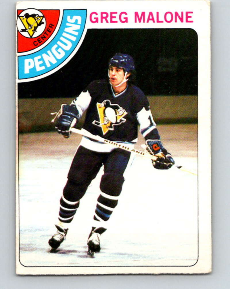 1978-79 O-Pee-Chee #233 Greg Malone  RC Rookie Penguins  V24164