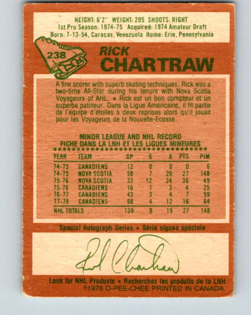 1978-79 O-Pee-Chee #238 Rick Chartraw  Montreal Canadiens  V24224