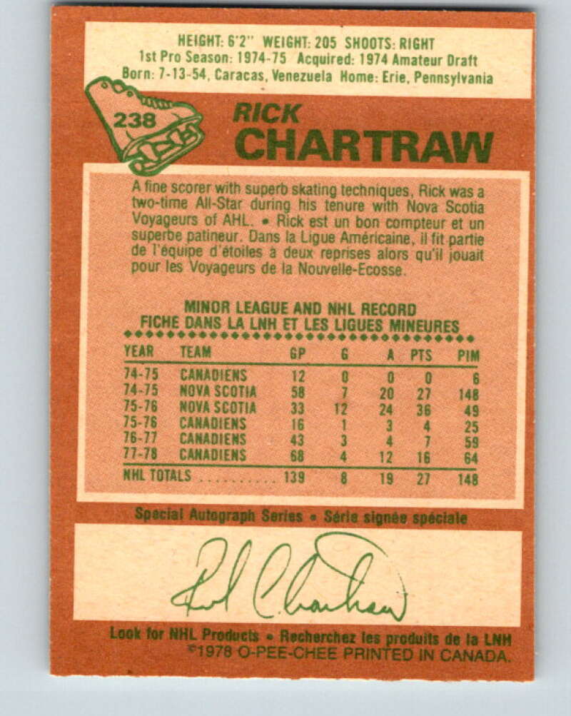 1978-79 O-Pee-Chee #238 Rick Chartraw  Montreal Canadiens  V24226