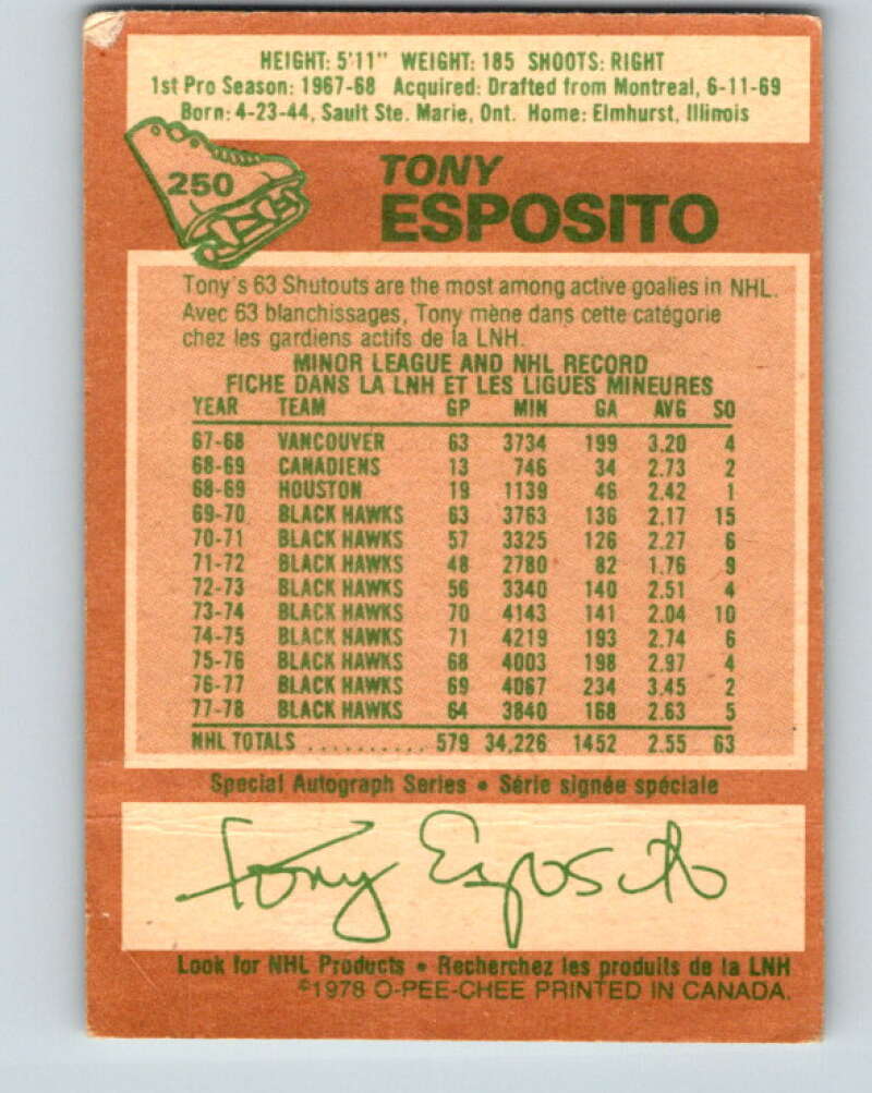 1978-79 O-Pee-Chee #250 Tony Esposito  Chicago Blackhawks  V24381
