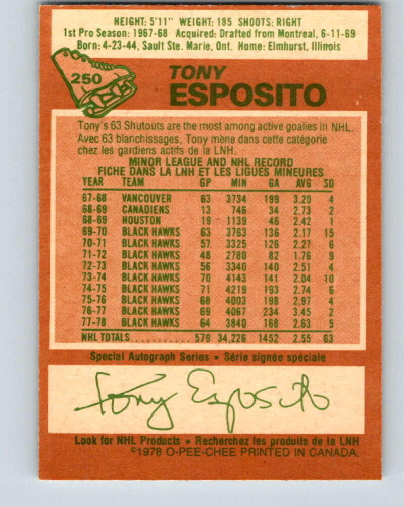 1978-79 O-Pee-Chee #250 Tony Esposito  Chicago Blackhawks  V24383