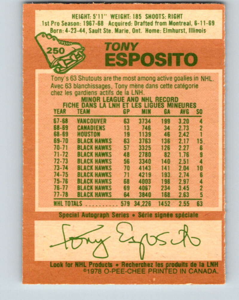 1978-79 O-Pee-Chee #250 Tony Esposito  Chicago Blackhawks  V24387