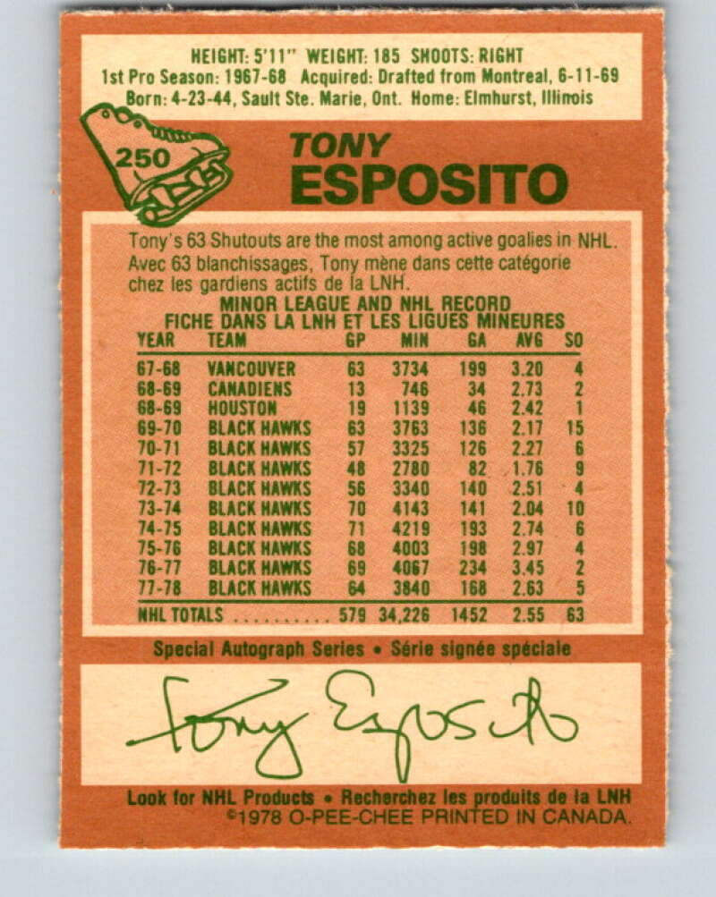 1978-79 O-Pee-Chee #250 Tony Esposito  Chicago Blackhawks  V24389