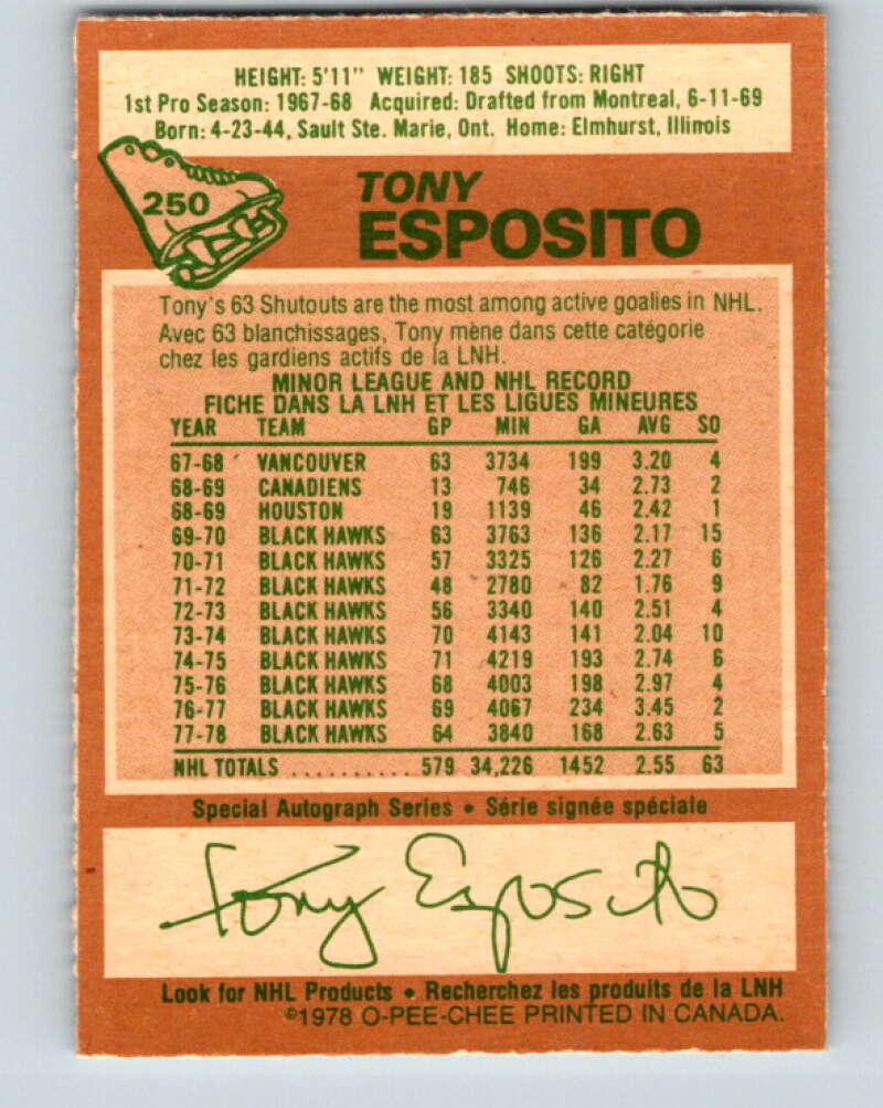 1978-79 O-Pee-Chee #250 Tony Esposito  Chicago Blackhawks  V24391