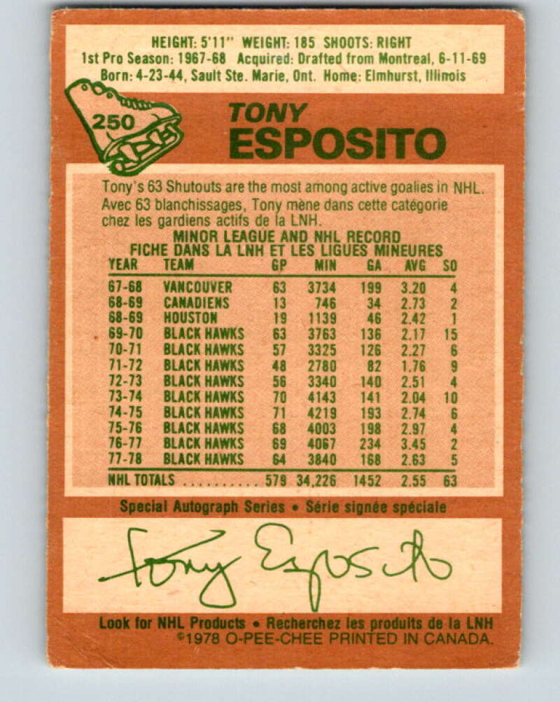 1978-79 O-Pee-Chee #250 Tony Esposito  Chicago Blackhawks  V24394