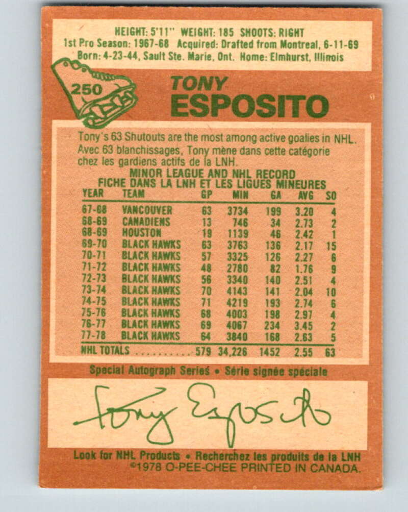 1978-79 O-Pee-Chee #250 Tony Esposito  Chicago Blackhawks  V24396