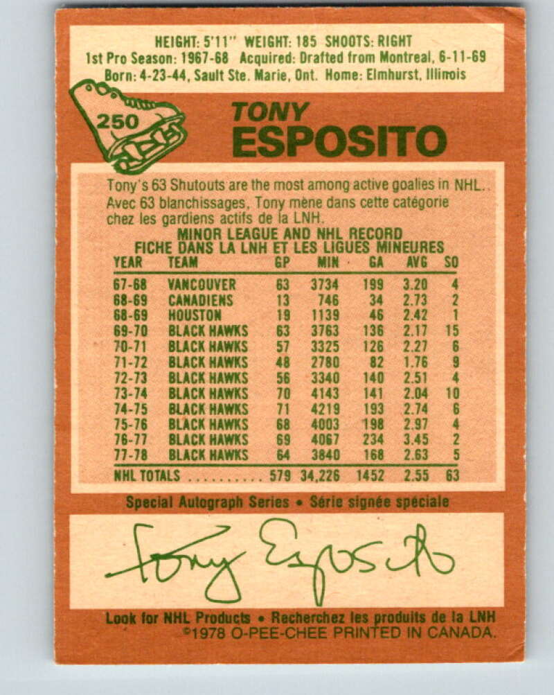 1978-79 O-Pee-Chee #250 Tony Esposito  Chicago Blackhawks  V24397
