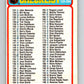 1978-79 O-Pee-Chee #259 Checklist   V24533