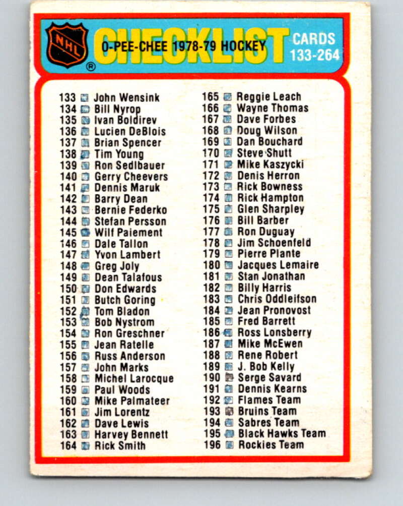 1978-79 O-Pee-Chee #259 Checklist   V24533