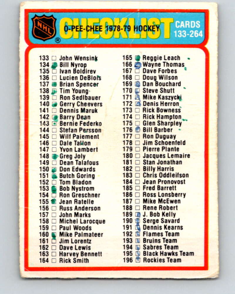 1978-79 O-Pee-Chee #259 Checklist   V24534
