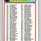 1978-79 O-Pee-Chee #259 Checklist   V24536