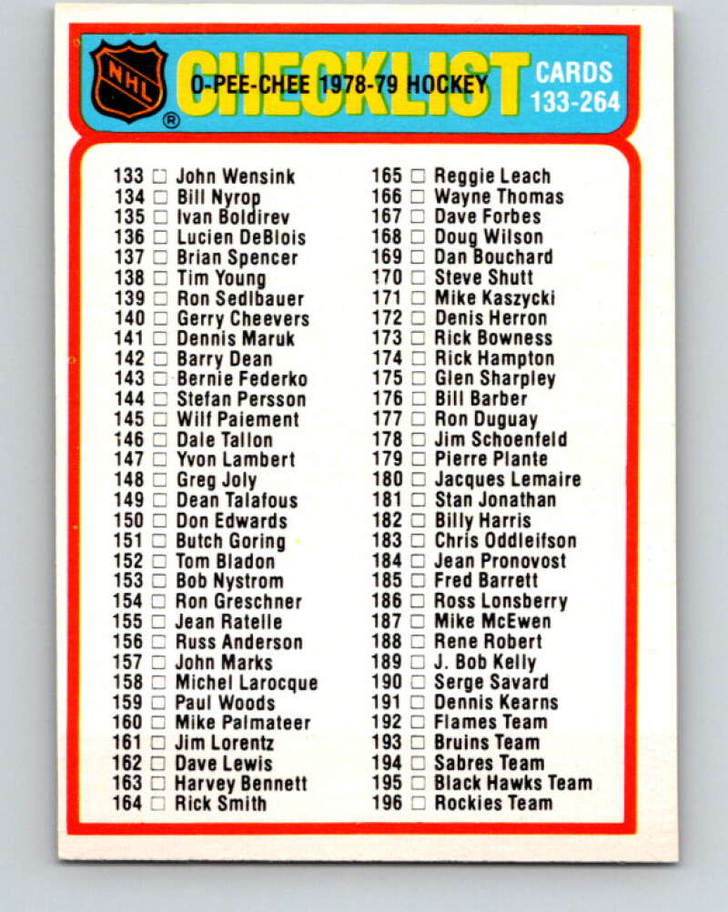 1978-79 O-Pee-Chee #259 Checklist   V24536