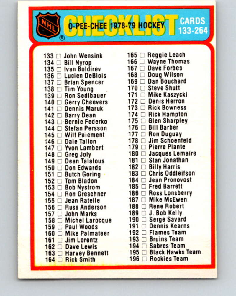 1978-79 O-Pee-Chee #259 Checklist   V24537