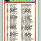 1978-79 O-Pee-Chee #259 Checklist   V24538
