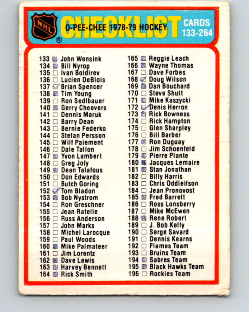 1978-79 O-Pee-Chee #259 Checklist   V24538