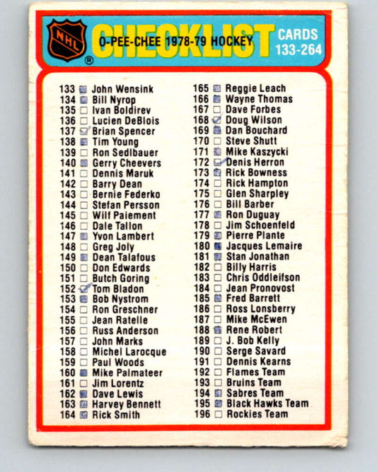 1978-79 O-Pee-Chee #259 Checklist   V24538