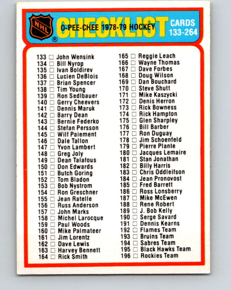1978-79 O-Pee-Chee #259 Checklist   V24540