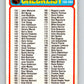 1978-79 O-Pee-Chee #259 Checklist   V24541