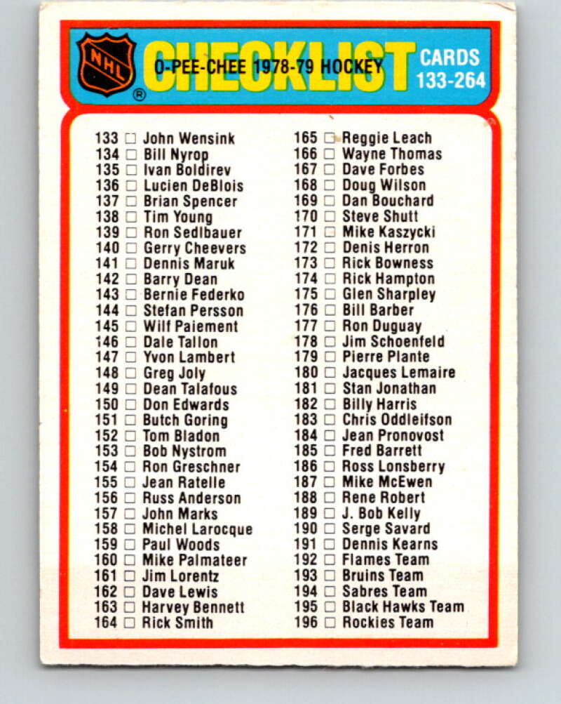 1978-79 O-Pee-Chee #259 Checklist   V24541