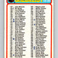 1978-79 O-Pee-Chee #259 Checklist   V24542