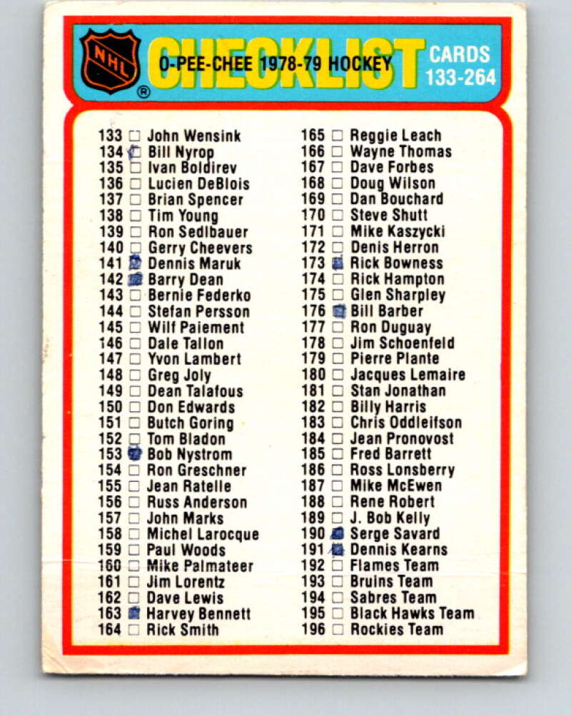 1978-79 O-Pee-Chee #259 Checklist   V24542
