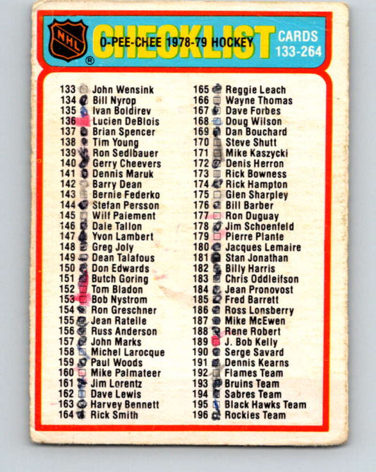 1978-79 O-Pee-Chee #259 Checklist   V24543