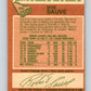 1978-79 O-Pee-Chee #265 Bob Sauve  Buffalo Sabres  V24604